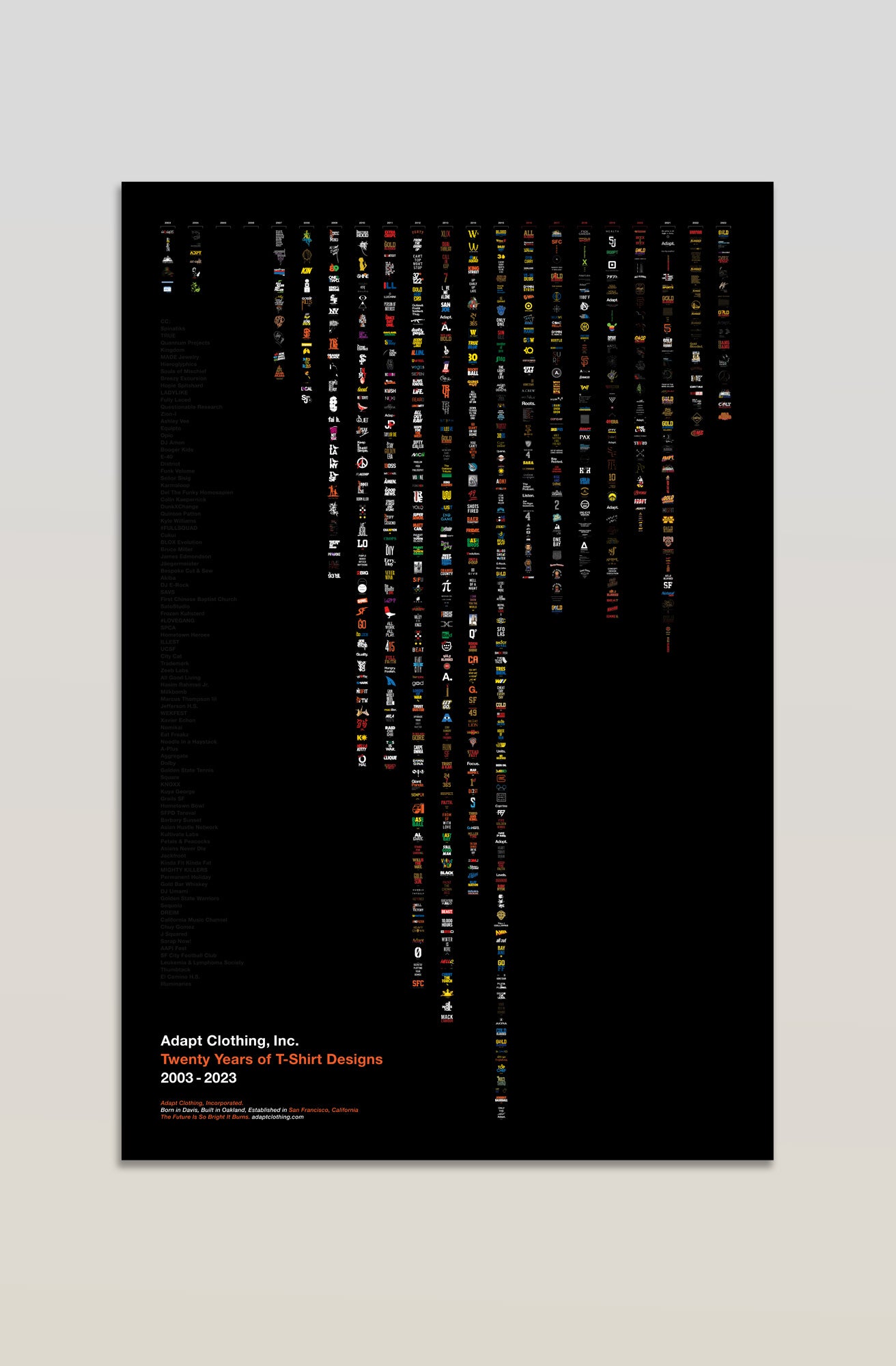 Adapt :: 20 Years of Tees (24" x 36" Poster)